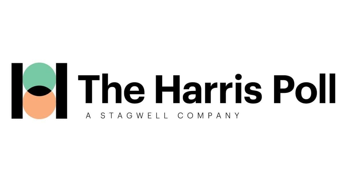The Harris Poll